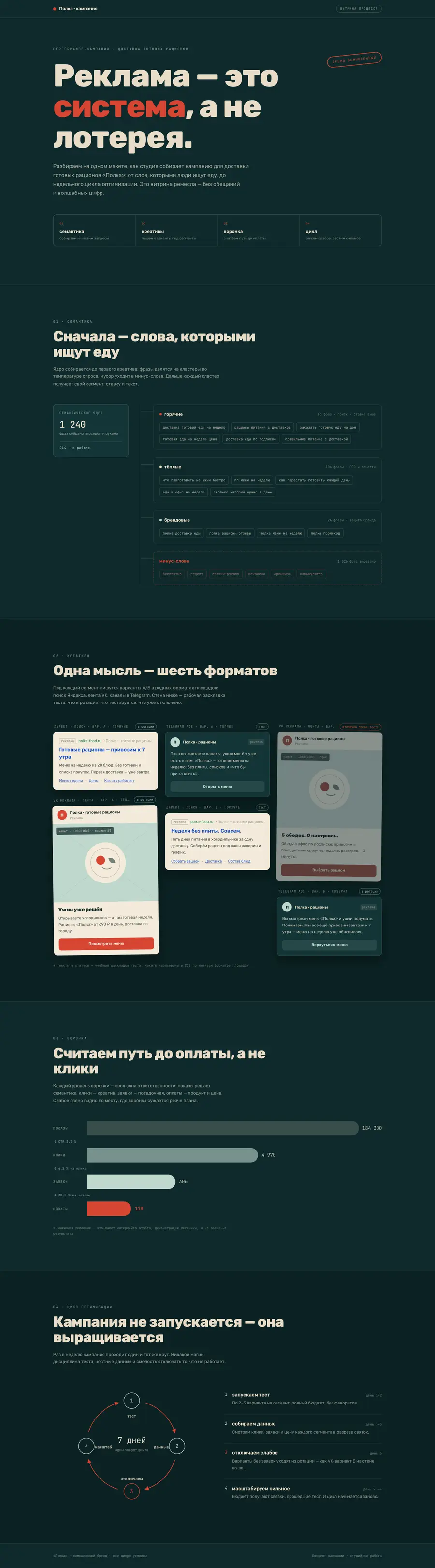 Полка